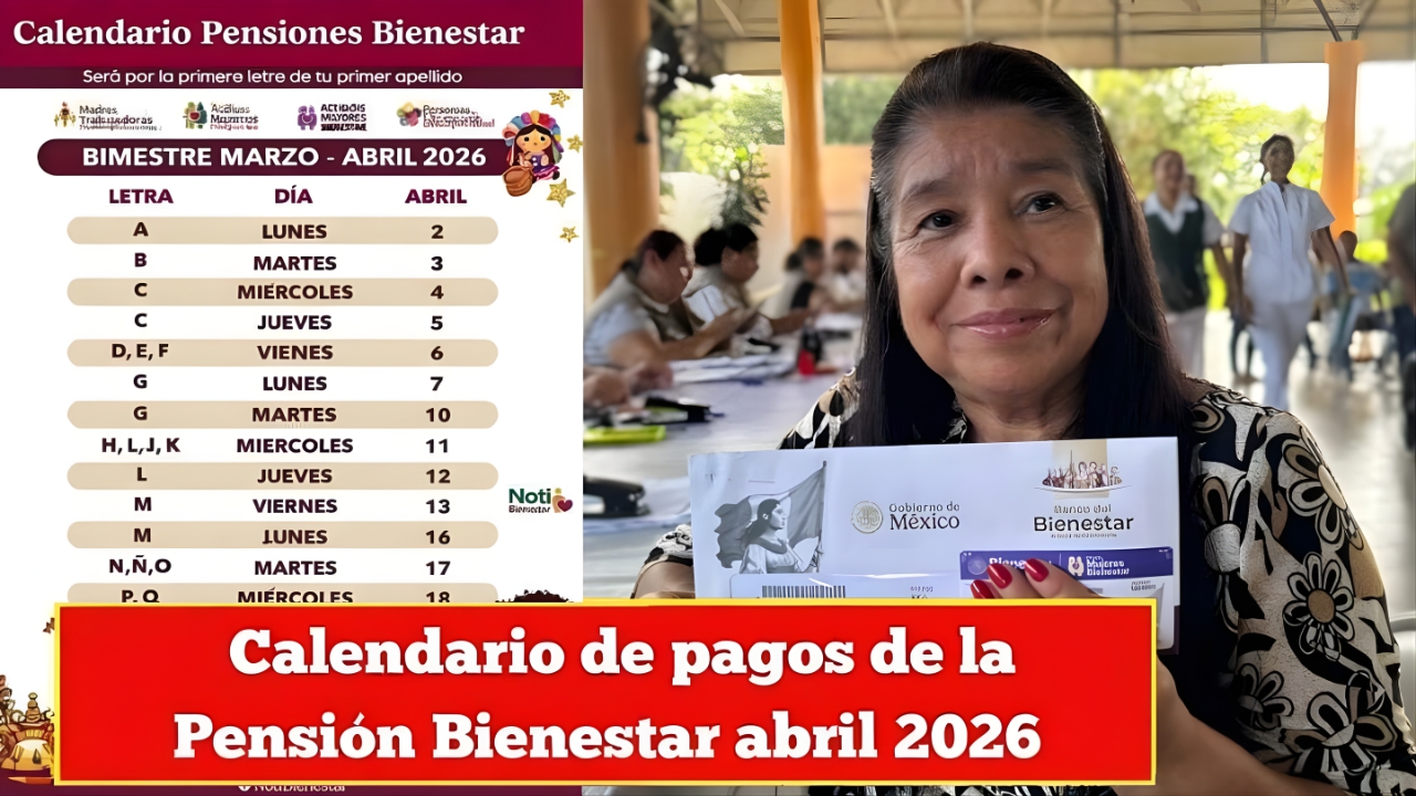 Beneficiarios Bienestar abril 2026