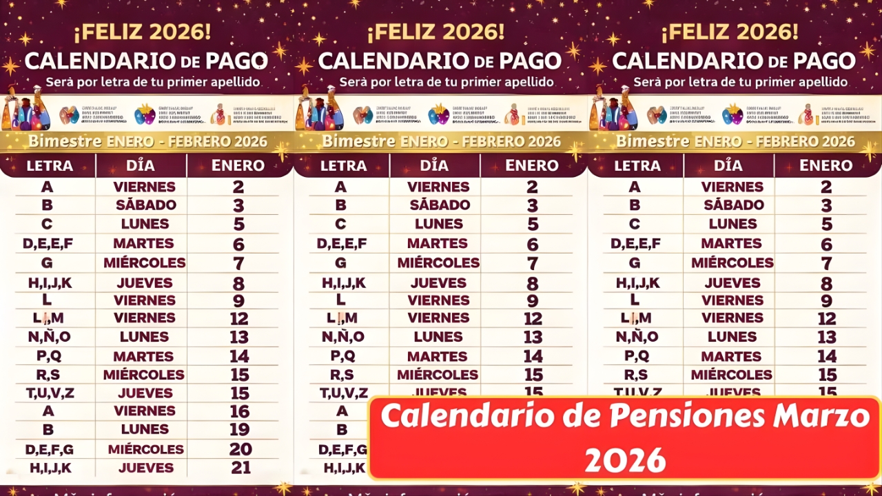Pagos de Pensiones Marzo 2026